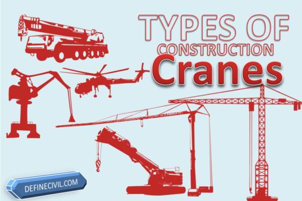 types of cranes, crane models, collage cranes, construction cranes, industrial cranes