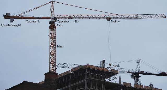 Tower Crane Parts Name