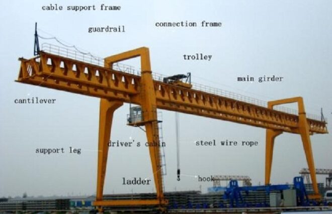 gantry crane parts