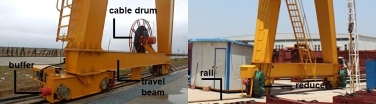 gantry-crane-parts-name-components-and-accessories-diagram