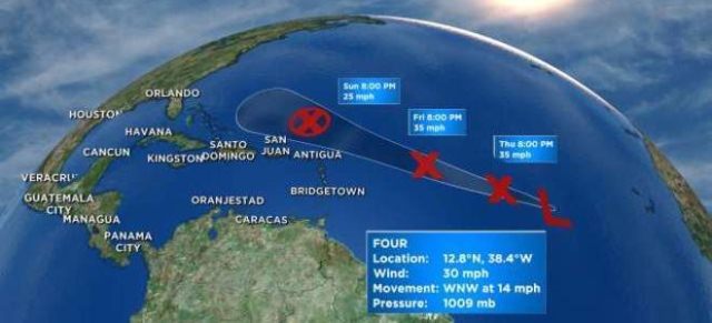 Tropical depression in the Gulf