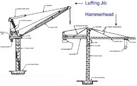 Luffing Tower Crane