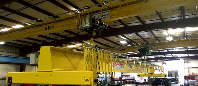 Overhead Crane Types