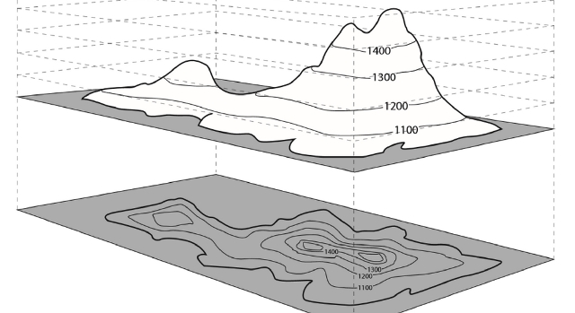 topographic map definition