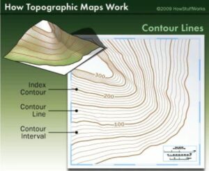 TOPOGRAPHIC MAP definition What is a topographic map? example