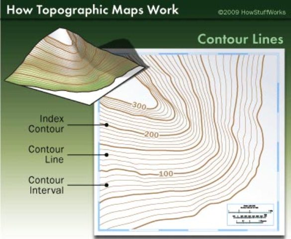 What Is A Topographic Map 6 