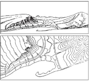 Common Topographic Map Symbols