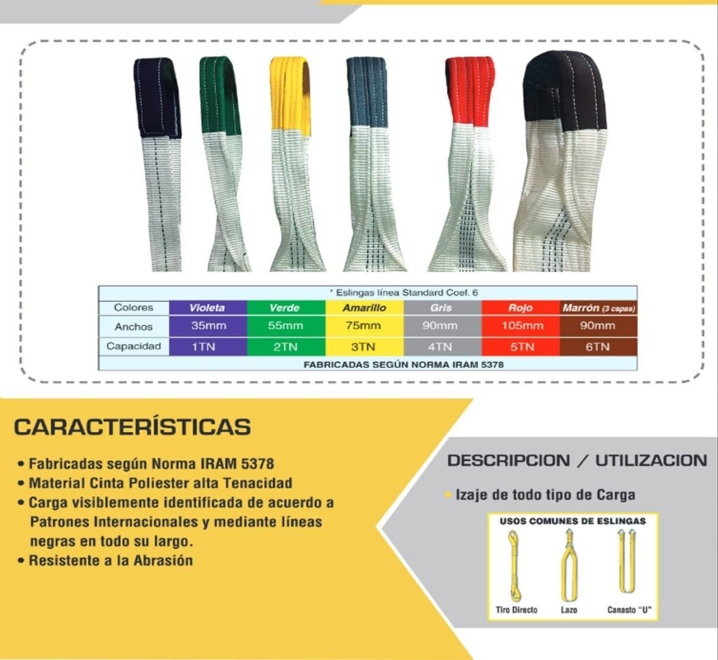 Tabla De Carga De Eslingas Eslingas De Carga Eslingas De Izaje 4167