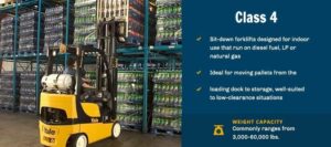 forklift classification classifications osha