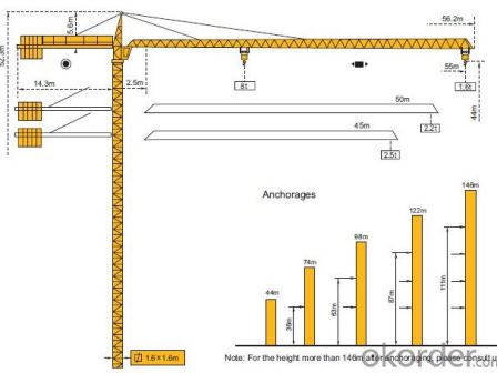Tower Crane Load chart