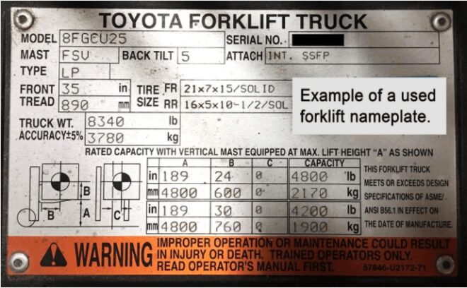 Forklift Weight