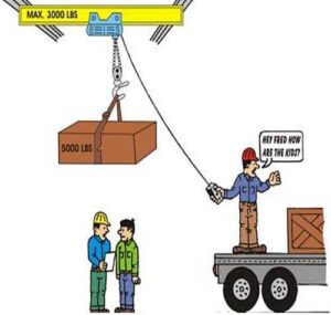 crane lift plan activity hazard analysis