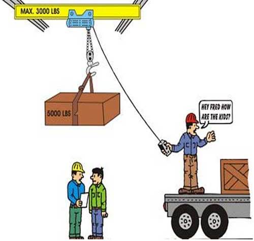 lifting operations risk assessment
