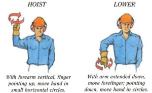 Tower Crane Hand Signals