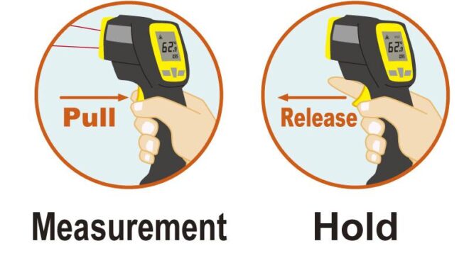 Digital Infrared Thermometer, infrared thermometer how it works, ir thermometer how it works