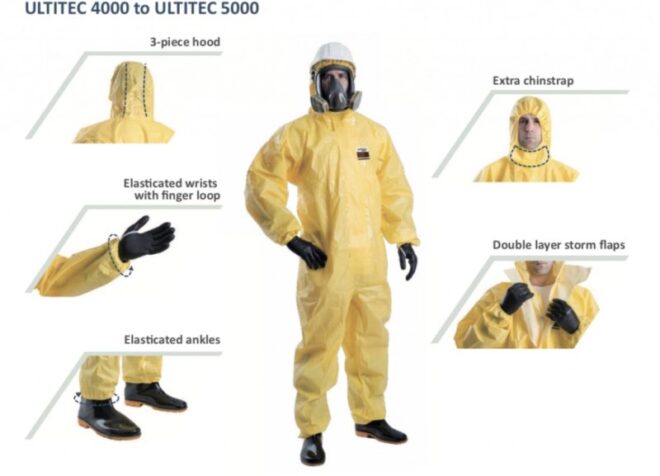 Protective Clothing