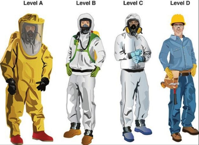 types-of-protective-clothing-types-of-disposable-coveralls-hats