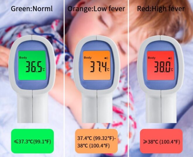 How To Measure Body Temperature By Thermometer Forehead Range 3706