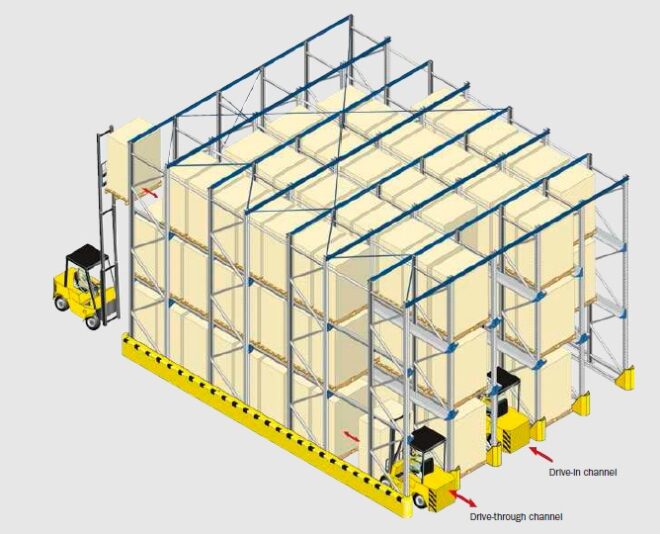 Pallet racking system