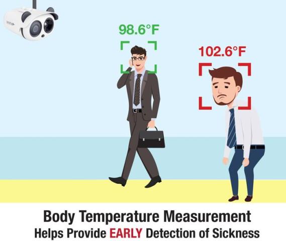 Body Temperature Detector