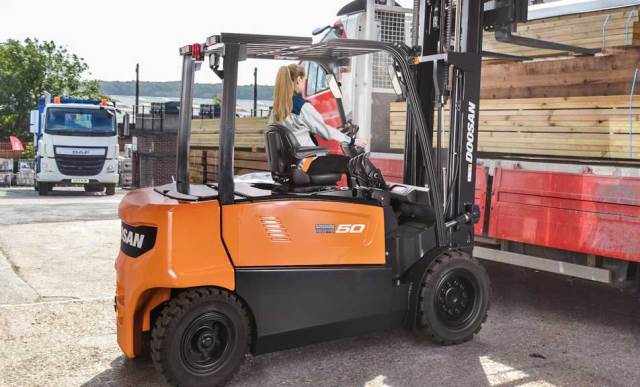What is a counterbalance Forklift