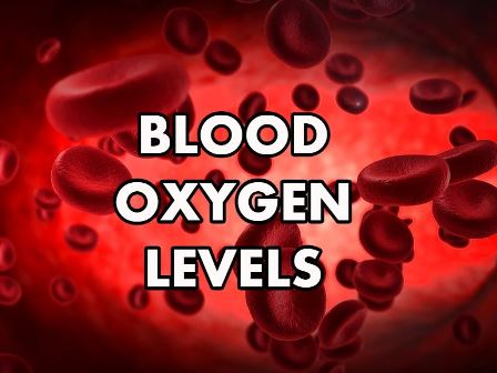 Normal oxygen saturation by age