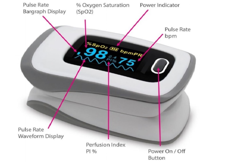 pulse oximeter readings