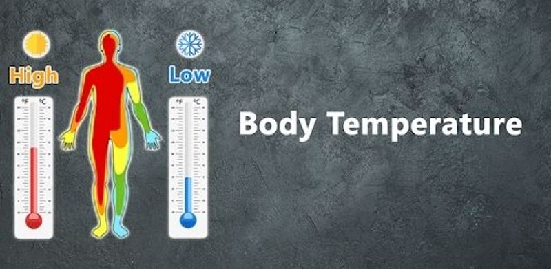 whats-the-normal-body-temperature-human-body-temperature-range