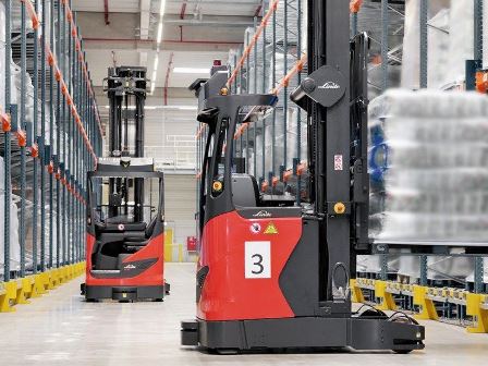 Automated Forklift Cost