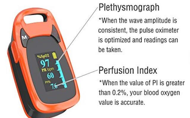 How to increase perfusion index?