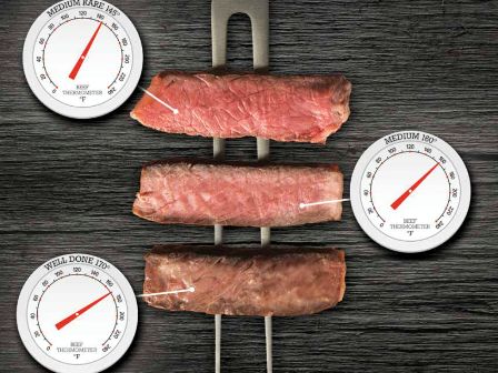 how to calibrate a meat thermometer