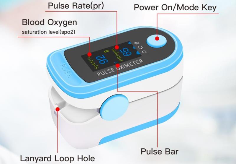 Parts of Pulse Oximeter